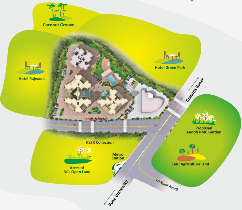 neighbour-area